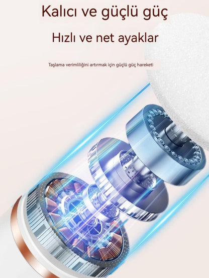 Nuvira - Ayak Törpü Cihazı